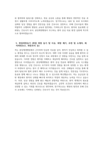 분당제생병원 자소서 - 2026년 분당제생병원 간호사 자기소개서 분당제생병원 자기소개서 분당제생병원 간호사 자소서 분당제생병원 간호사 지원동기-5