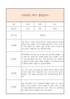 만3세 1년치 일상생활3개,놀이활동3개 관찰일지 및 1학기,2학기 총평과 발달평가 (놀이확장 지원사례 포함)-5