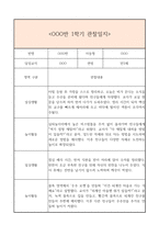 만3세 1년치 일상생활3개,놀이활동3개 관찰일지 및 1학기,2학기 총평과 발달평가 (놀이확장 지원사례 포함)-7