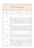 만3세 1년치 일상생활3개,놀이활동3개 관찰일지 및 1학기,2학기 총평과 발달평가 (놀이확장 지원사례 포함)-19