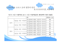 [현대문화론] 동성애와 크로스 오버-16