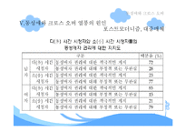 [현대문화론] 동성애와 크로스 오버-17