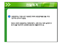 [복지행정] 산업재해보상 보험제도-17