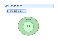 [소비자행동론] 개인적 영향요인(개성 - 이론)-14