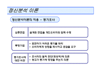 [소비자행동론] 개인적 영향요인(개성 - 이론)-19