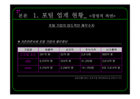 [온라인저널리즘] 온라인미디어 윤리와 법 -인터넷 포털의 문제점과 해결방안을 중심으로-6
