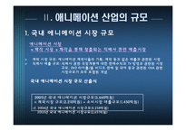 애니메이션 산업의 미래-7