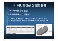 애니메이션 산업의 미래-9