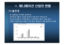 애니메이션 산업의 미래-12