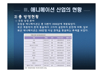 애니메이션 산업의 미래-16