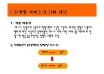 [뉴미디어론] 뉴미디어 환경의 양방향 서비스와 앞으로의 전망-3