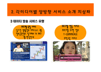 [뉴미디어론] 뉴미디어 환경의 양방향 서비스와 앞으로의 전망-5