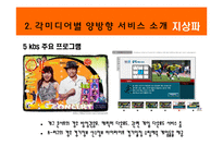 [뉴미디어론] 뉴미디어 환경의 양방향 서비스와 앞으로의 전망-8