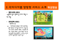 [뉴미디어론] 뉴미디어 환경의 양방향 서비스와 앞으로의 전망-11