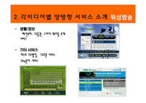[뉴미디어론] 뉴미디어 환경의 양방향 서비스와 앞으로의 전망-12
