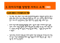 [뉴미디어론] 뉴미디어 환경의 양방향 서비스와 앞으로의 전망-16