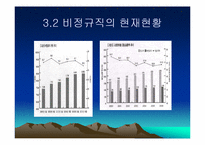 [인적자원관리] 동기부여 - 고용안정-10