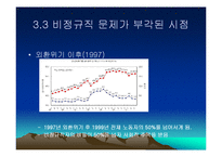 [인적자원관리] 동기부여 - 고용안정-11