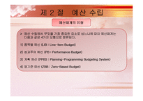 [사회복지행정] 복지재정관리-15