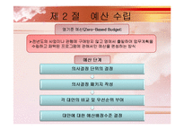 [사회복지행정] 복지재정관리-19