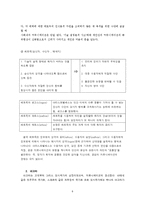 고대 그리스의 커뮤니케이션-6