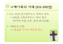 [초대교회사 Ⅱ] 영지주의에서 콘스탄틴까지-6