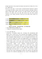 [노인문제] 노인 일자리 창출에 대한 현실적 방안-7