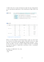 [뉴미디어론] 뉴미디어 환경의 양방향 서비스와 앞으로의 전망-16
