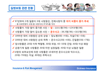 질병보험 레포트-9