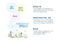 태왕사신기와 한류-14