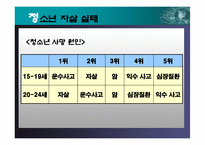 청소년 자살 레포트-4