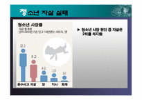 청소년 자살 레포트-5