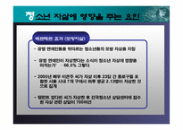 청소년 자살 레포트-13