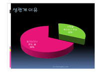 [청소년 심리학] 청소년기의 성-10