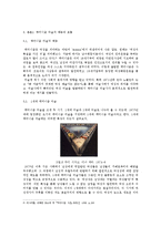 여성과 미술 레포트-7
