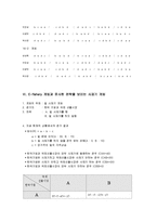 [자치와협동] E-fishery 게임 분석-7