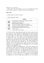 가정폭력에 대한 개입-5