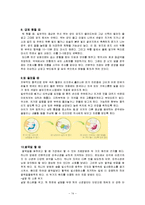 [아동안전관리] 응급처치-14