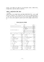 [아동안전관리] 응급처치-16