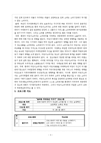 [생활지도 프로그램 만들기] `올바른 경제관념 키우기` 프로그램-4