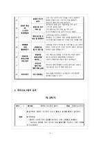 [생활지도 프로그램 만들기] `올바른 경제관념 키우기` 프로그램-5