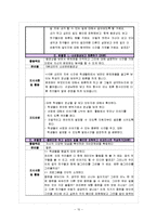 [생활지도 프로그램 만들기] `올바른 경제관념 키우기` 프로그램-11