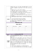 [생활지도 프로그램 만들기] `올바른 경제관념 키우기` 프로그램-12