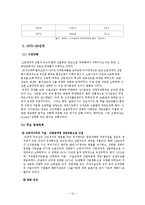 [경제체제론] 프랑스의 침체, 싱가포르의 도약-11
