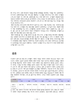 [경제체제론] 프랑스의 침체, 싱가포르의 도약-17