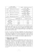 [조직행동론] 제3장 개인의 성격과 가치관-9