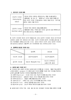 [조직행동론] 제3장 개인의 성격과 가치관-10