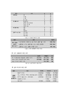 성매매 레포트-7