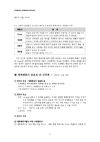 [인간커뮤니케이션] 전문가와 비전문가 집단의 커뮤니케이션 -영화 평론가와 관객-6