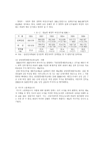 [여성정책론] 미국의 적극적조치의 전개과정과 우리나라의 현재 상황 및 과제-12